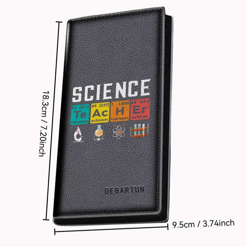 Periodic table teacher element - đánh giá và giá Interior Design Elements