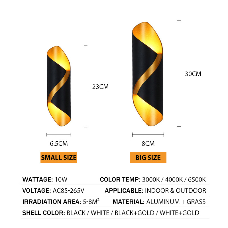 Creative Design LED Wall Lamp  - đánh giá và giá Interior Design Elements